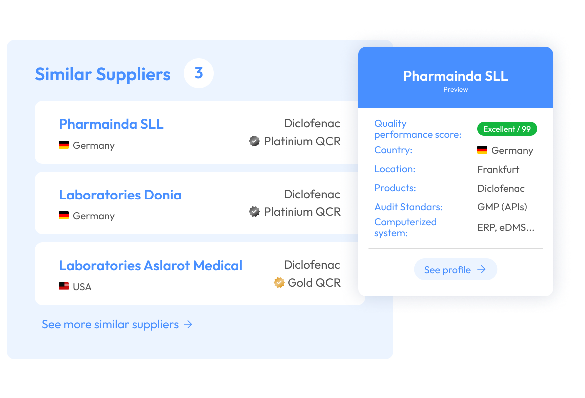 Improve collaboration between quality and procurement